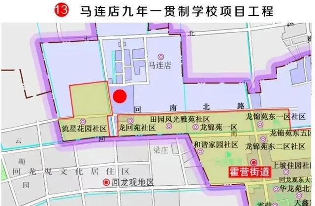 1440个学位！昌平这所新建学校，计划开工建设时间定了