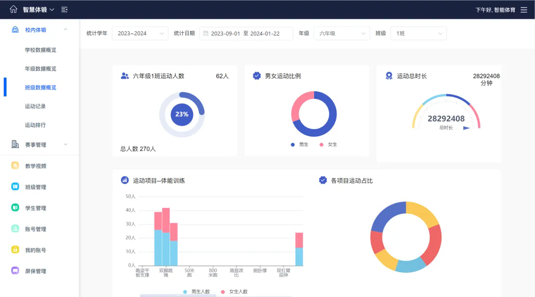 itc AI智慧体育解决方案，让更多学生“AI”上运动！