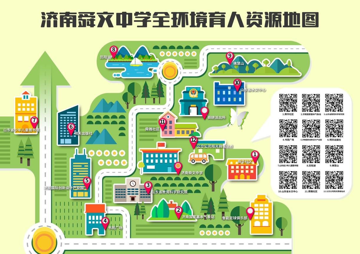 济南舜文中学：架起学段衔接的“四座桥梁”