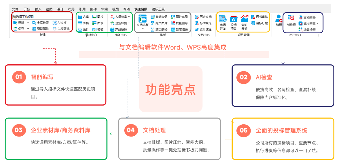 投标新手如何高效编制高质量标书？