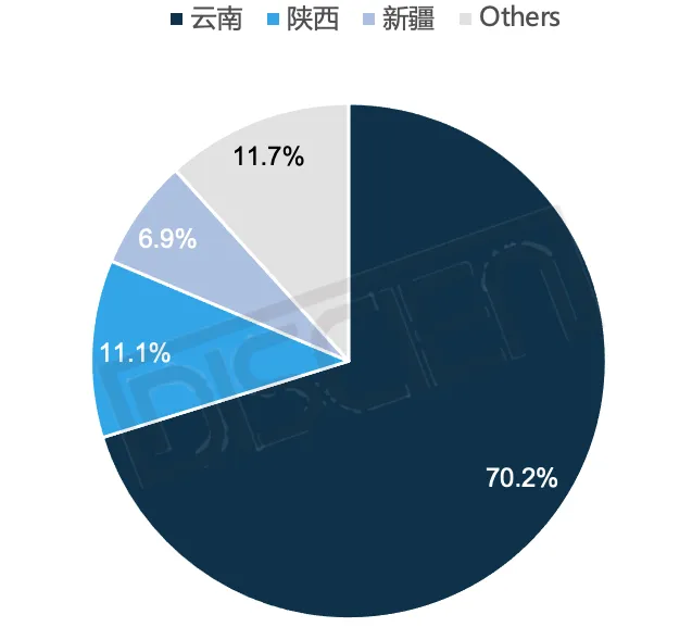 出货量市占率、销售额市占率位居第一！希沃录播H1实现量额双冠