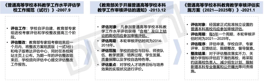 出货量市占率、销售额市占率位居第一！希沃录播H1实现量额双冠