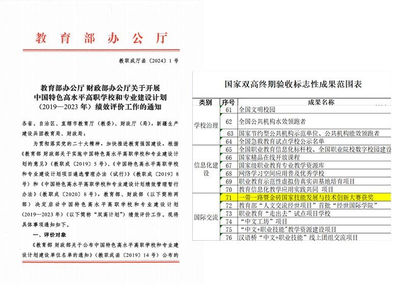 纳入部分省份[专升本免试资格],金砖大赛之元宇宙3D数字内容设计创作赛项报名正在进行