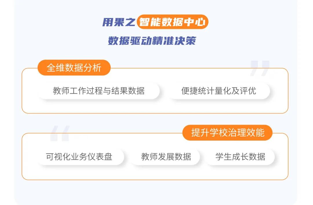 用果之教师平台如何进行高质量教研？这些学校的探索值得借鉴！