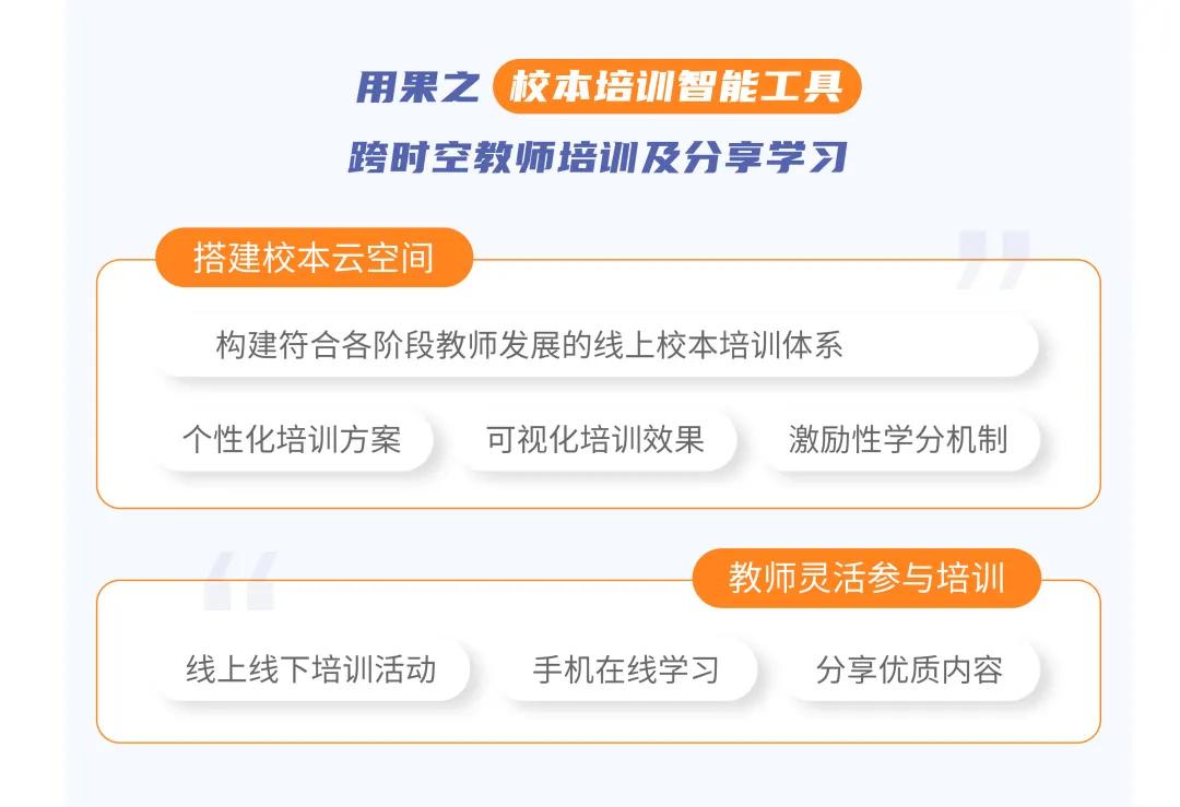 用果之教师平台如何进行高质量教研？这些学校的探索值得借鉴！