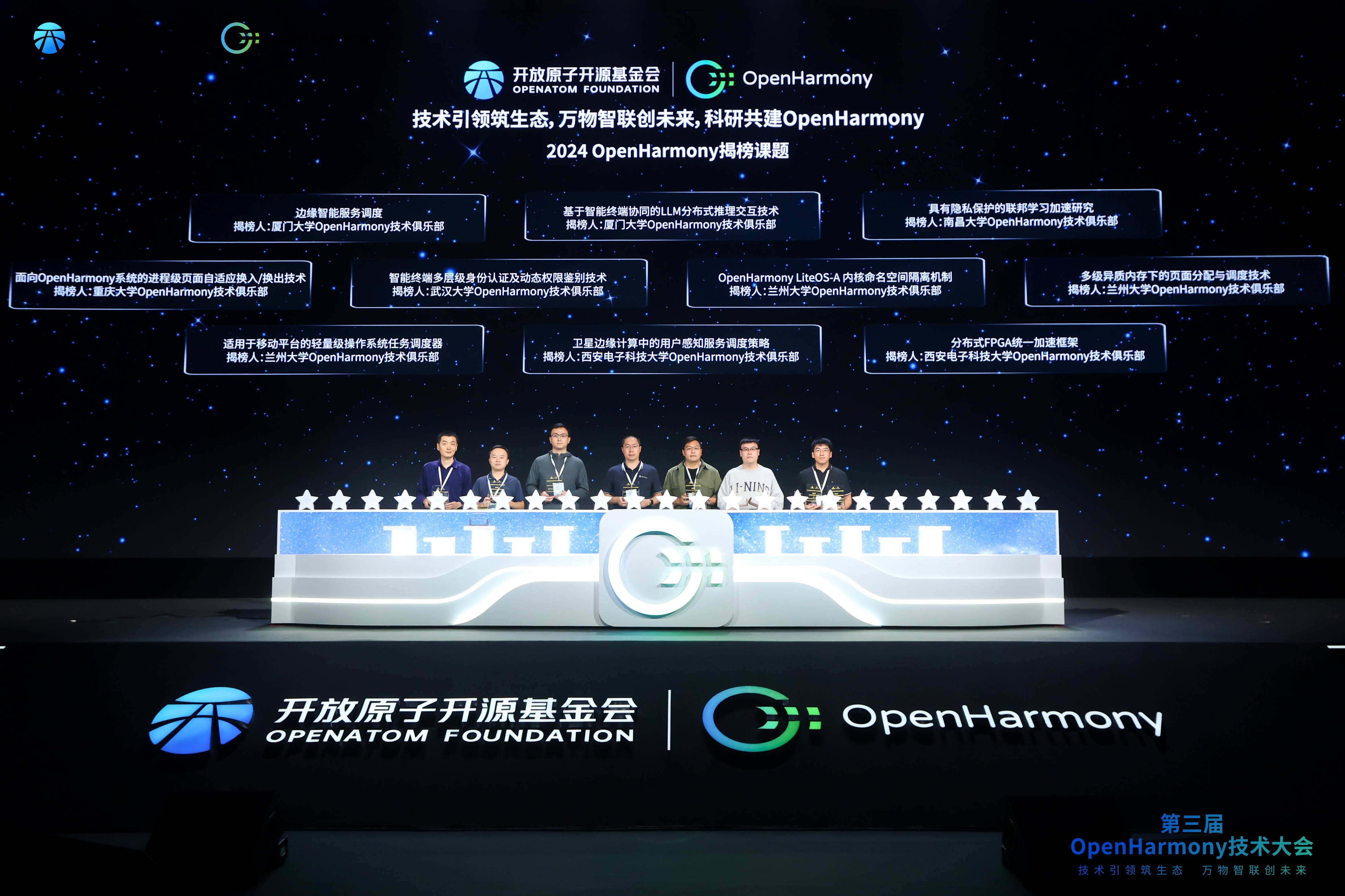 第三届OpenHarmony技术大会在上海成功举办