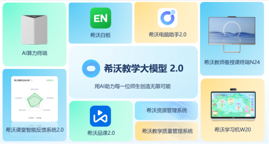 2024希沃未来教育创新日： 希沃AI多款创新应用成果首次公开