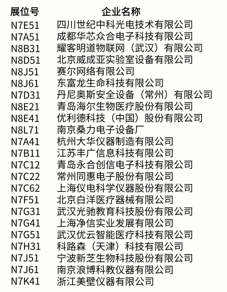 精彩预告① | 助力科教融汇，多台来自科研一线的仪器设备将在第62届高博会亮相！