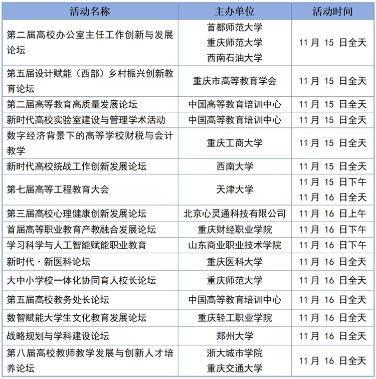 精彩预告⑤ | 智慧校园如何建成？第62届高博会将集中展示智慧校园建设新方案