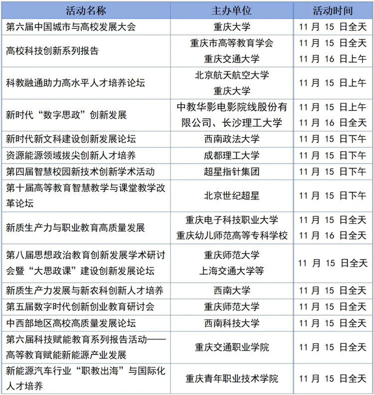 精彩预告⑤ | 智慧校园如何建成？第62届高博会将集中展示智慧校园建设新方案