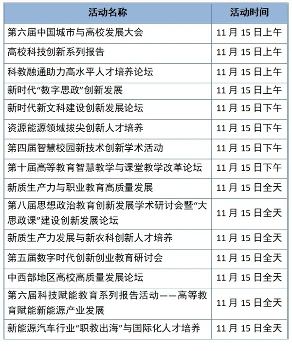 精彩预告③ | 推动产教融合，第62届高博会将打造模拟实训展区