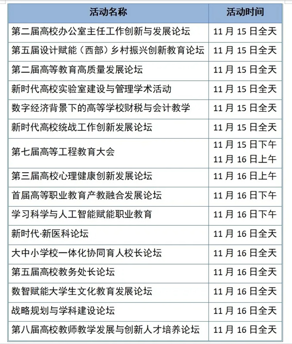 精彩预告③ | 推动产教融合，第62届高博会将打造模拟实训展区