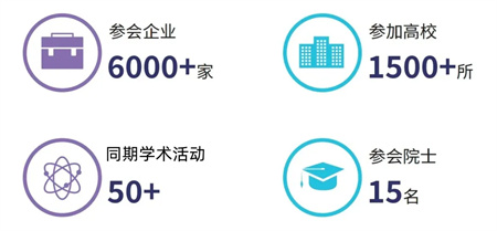 精彩预告⑤ | 智慧校园如何建成？第62届高博会将集中展示智慧校园建设新方案