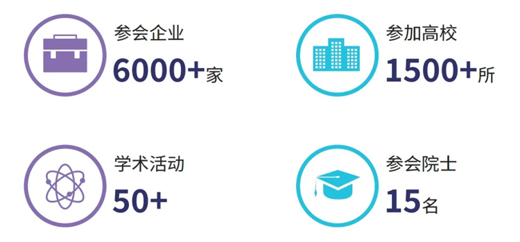 精彩预告① | 助力科教融汇，多台来自科研一线的仪器设备将在第62届高博会亮相！