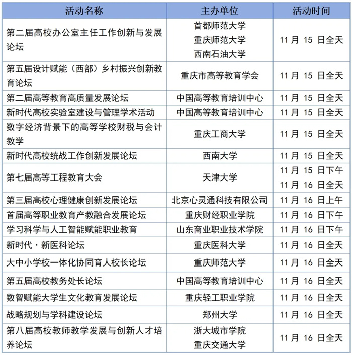 精彩预告④ | 提高临床技能培训 第62届高博会将打造数字化医学教育展区