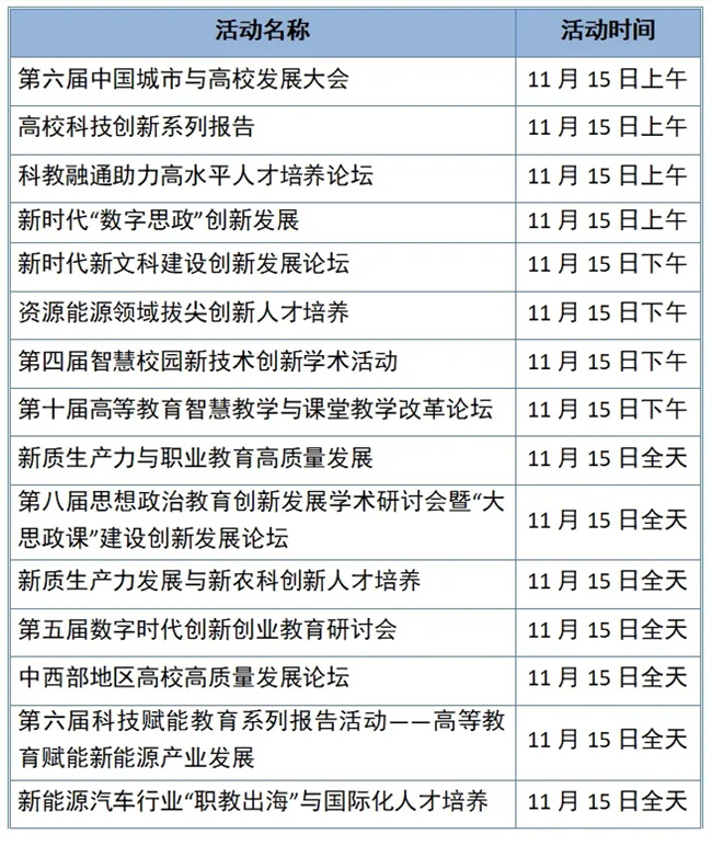 第62届高博会同期学术活动报名已开启！11月15-17日，相约重庆！