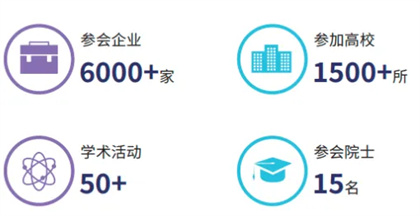 第62届高博会同期学术活动报名已开启！11月15-17日，相约重庆！