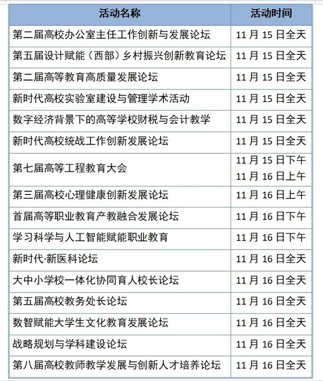 第62届高博会同期学术活动报名已开启！11月15-17日，相约重庆！