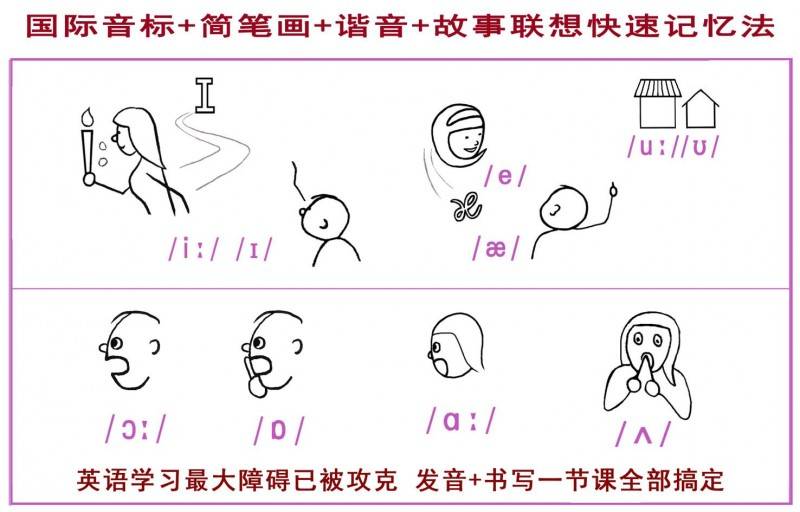 《画说初中英语》问世-学习英语更容易更好玩