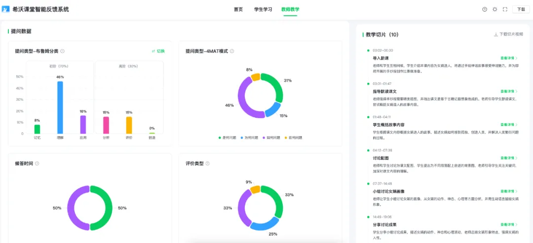 希沃助力无锡市新吴区全域展评活动开展，推动“AI+教育”深度融合