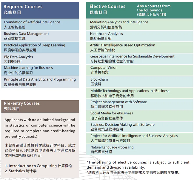 数字化转型新浪潮！岭南大学新生曼谷黑客松夺奖，区块链技术引领创新潮流