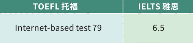 数字化转型新浪潮！岭南大学新生曼谷黑客松夺奖，区块链技术引领创新潮流