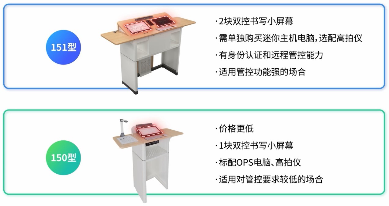 以微讲师智能讲台为核心，搭建新一代多媒体教室