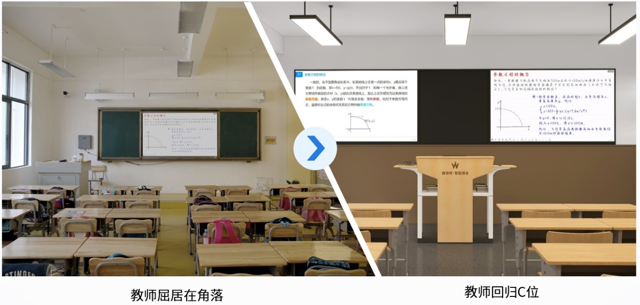 以微讲师智能讲台为核心，搭建新一代多媒体教室