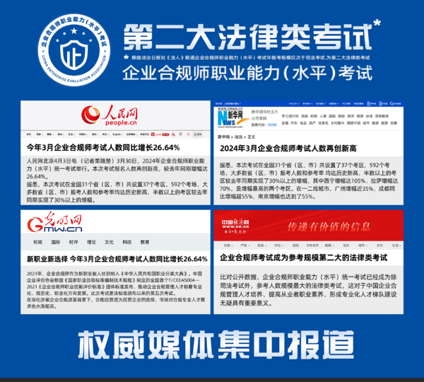 2025年企业合规师这样考！最新考试公告官网已发布？