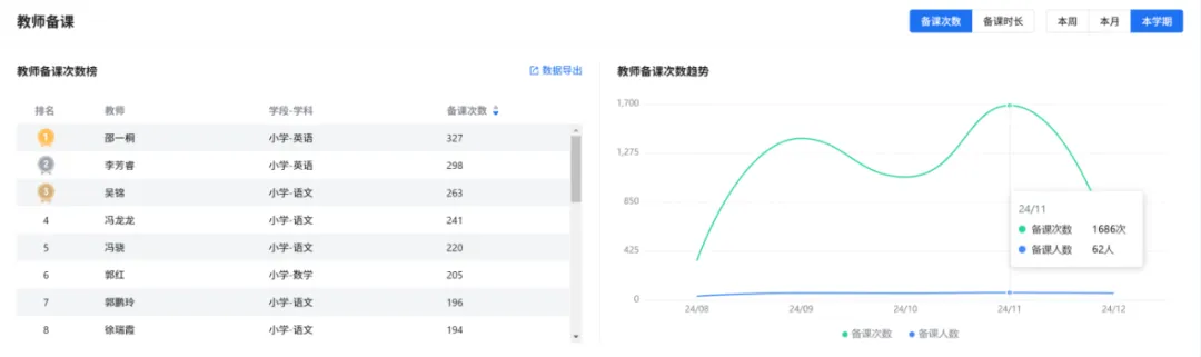 玄武路小学：智慧校园新引擎，希沃魔方赋能行思教育新跃迁