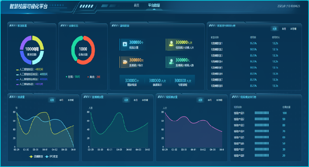 全面接入DeepSeek！锐取AI⁺全场景录播驭势而上！