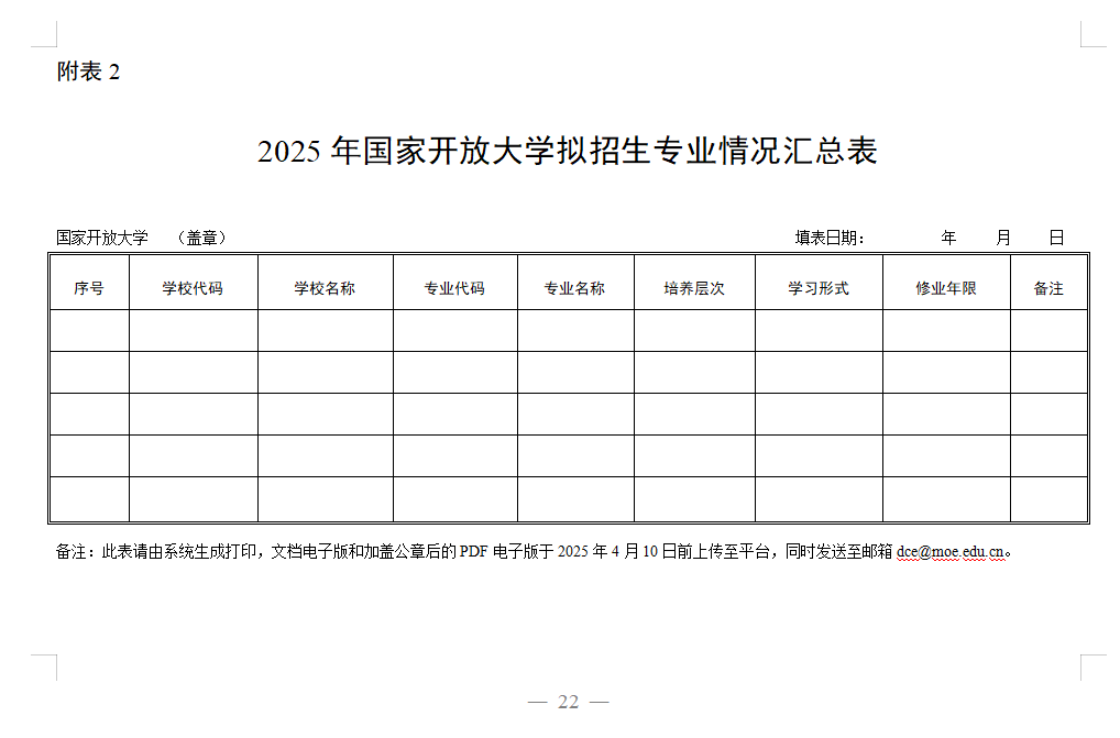 教育部办公厅关于做好2025年度高等学历继续教育专业和校外教学点设置与管理工作的通知