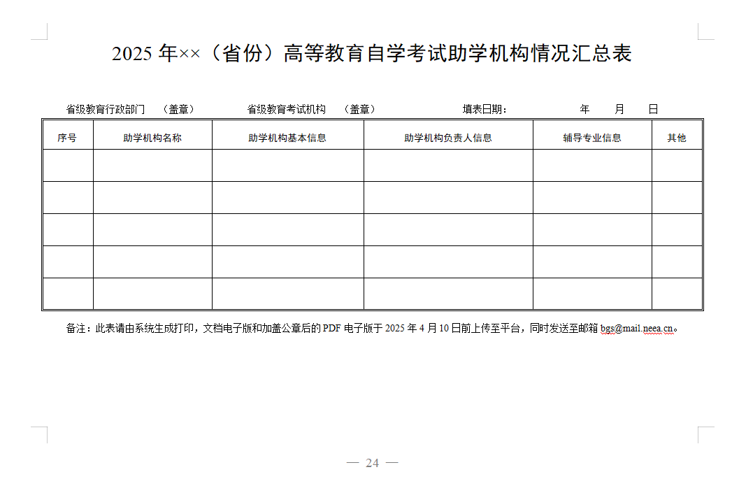 教育部办公厅关于做好2025年度高等学历继续教育专业和校外教学点设置与管理工作的通知