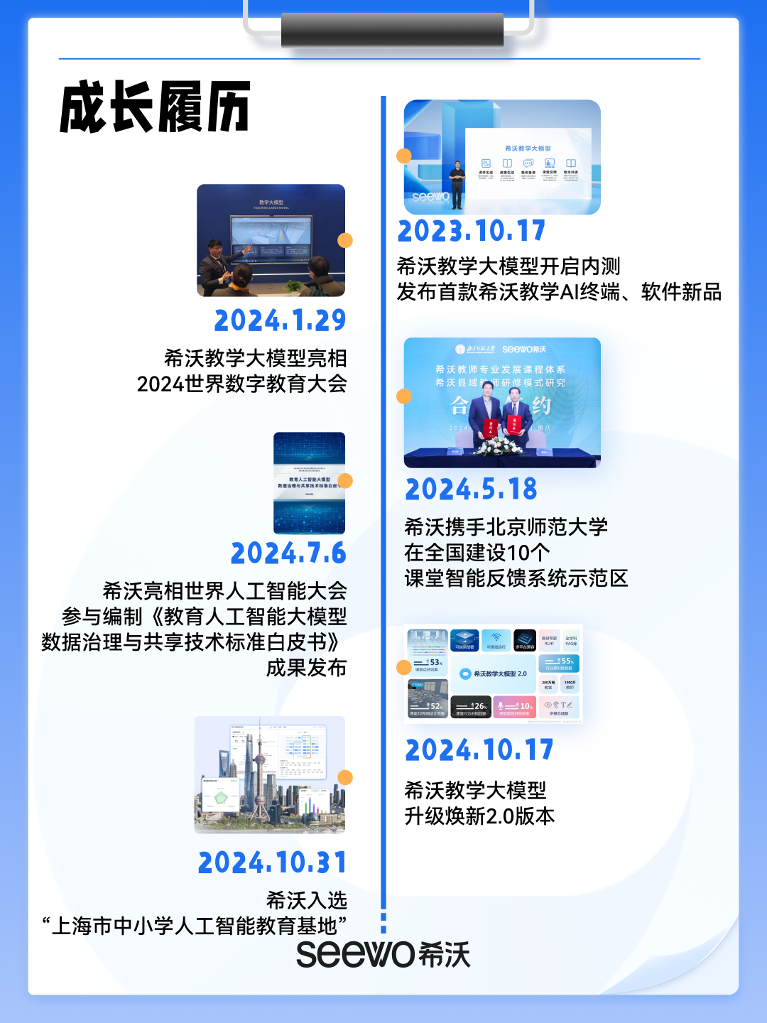 希沃AI通过构建“1+N+N”的技术体系，赋能教育教学全流程