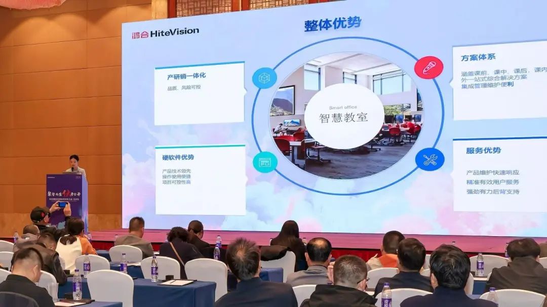 2025鸿合生态合作伙伴大会兰州站成功举办