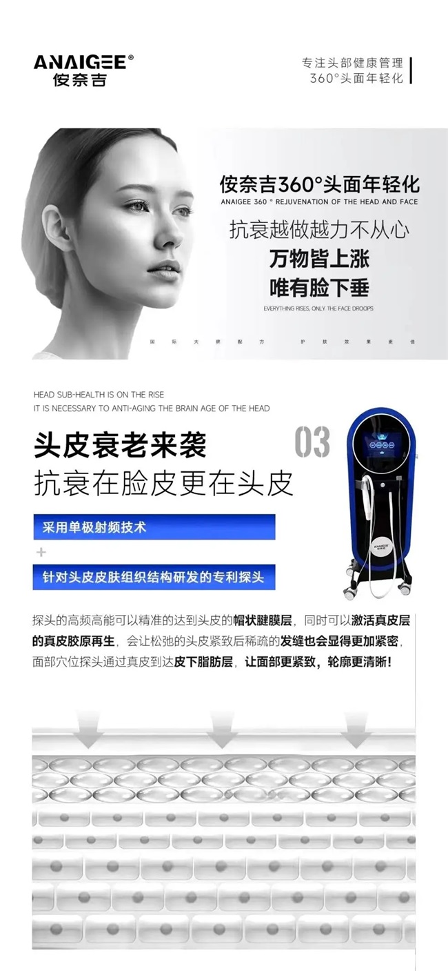侒奈吉：你的头皮抗衰管家来了！“头皮光电”让抗衰从“头”开始