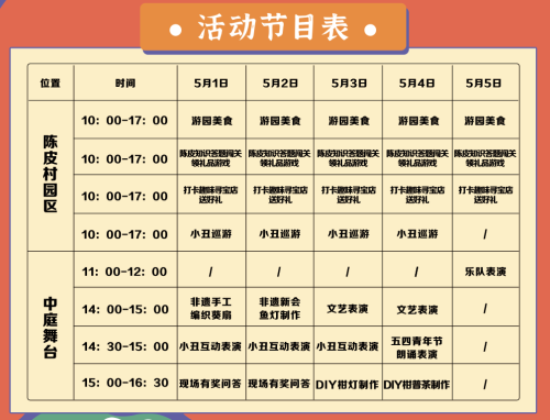 “科科好”携手陈皮村：传承侨乡文化，共筑“交子牛集”美食盛宴