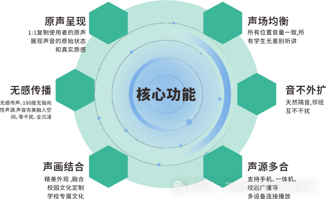 教育科技新势力！博雅智能辅音系统引爆天津教育装备展