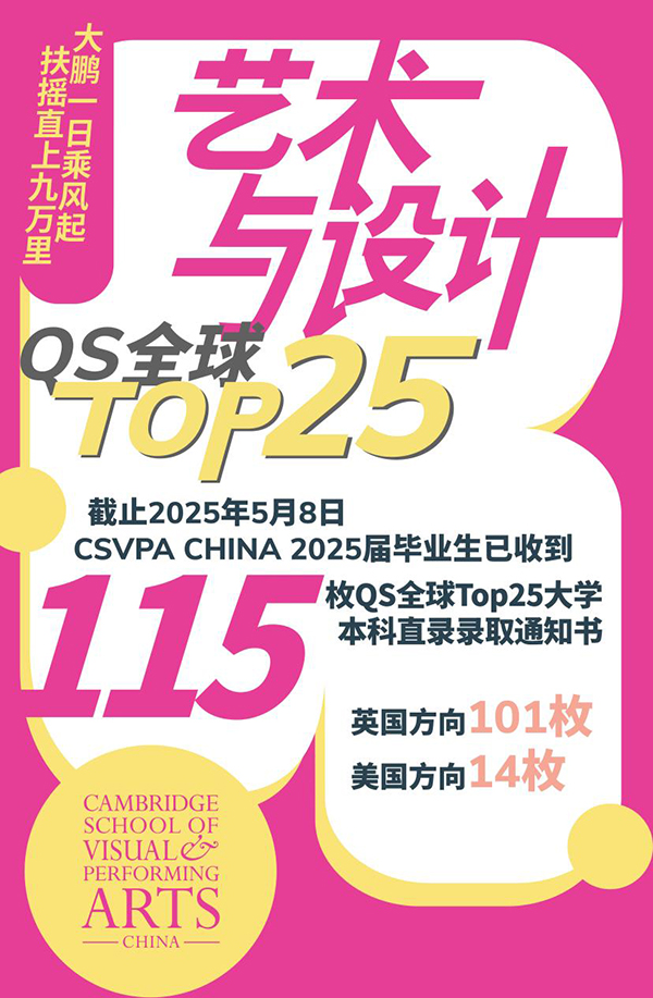 揭秘CSVPA上海校区收获62枚伦艺！115枚QS全球前25本科直录的制胜法则！