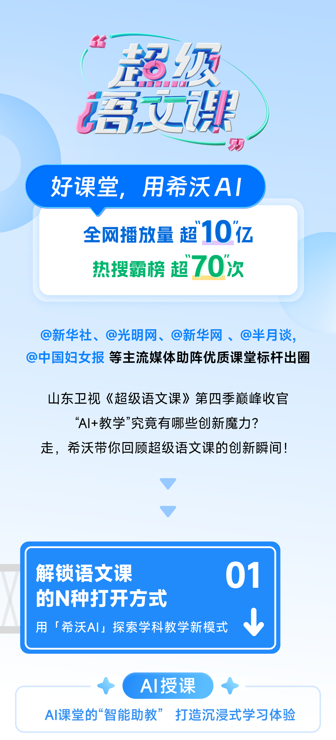 霸榜热搜70次！怎样的“超级语文课”引发全网“AI+教学”创新热潮？