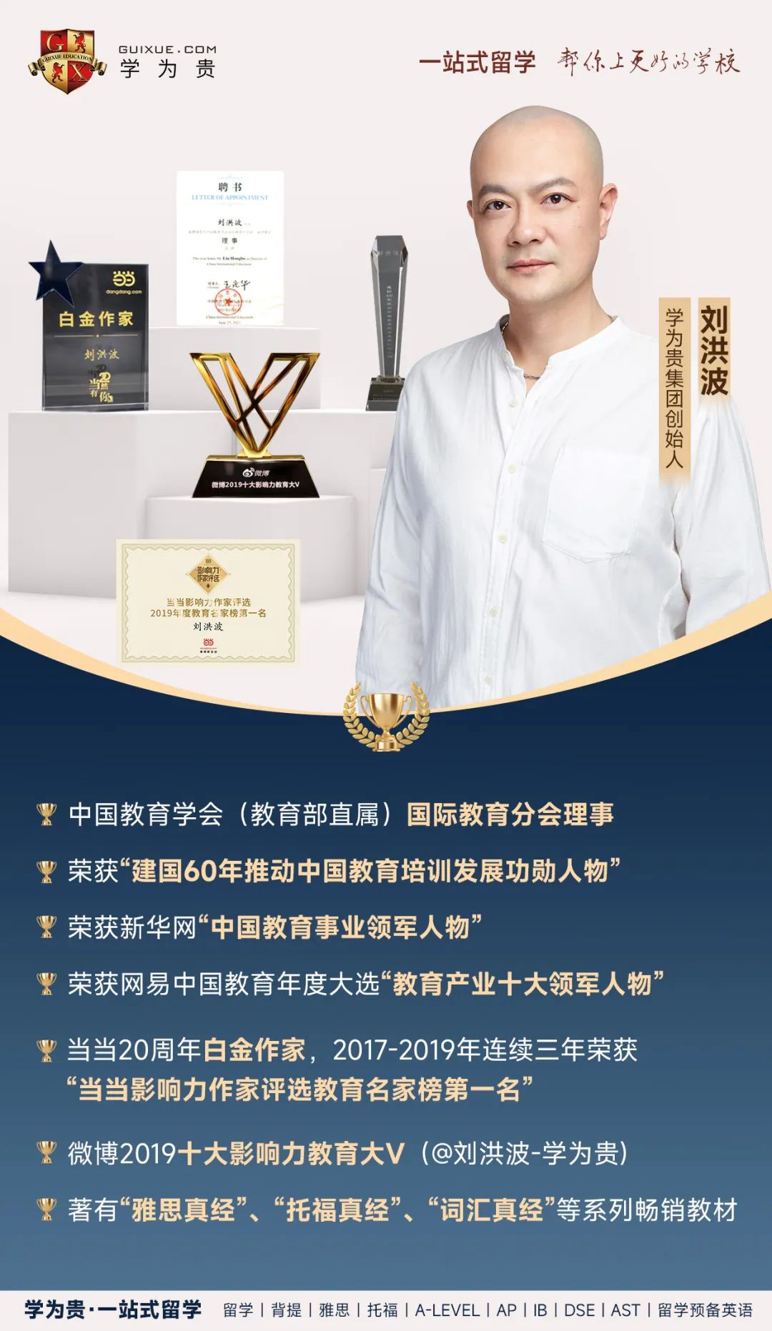 不想被AI取代？留学应该选哪些专业？