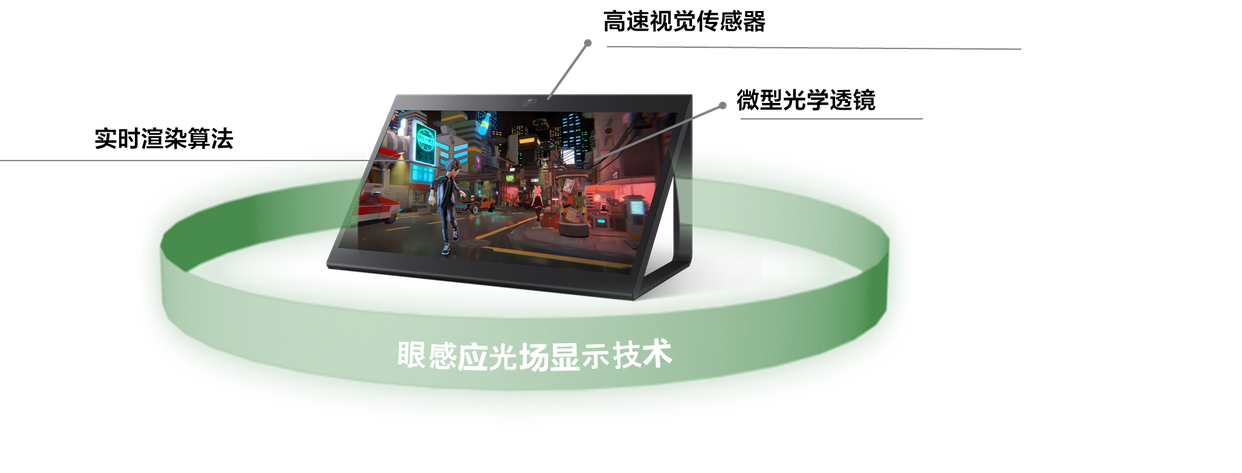 释放创造力，索尼分享XR行业新动向