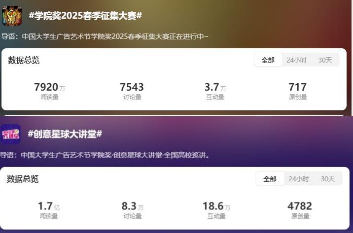 大广节学院奖2025春季创意星球大讲堂超燃收官，创意热浪嗨翻天！