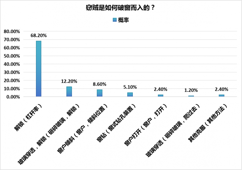 在岁月中沉淀与闪耀—KFORTS凯卫斯