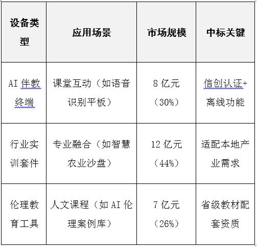表格1.jpg