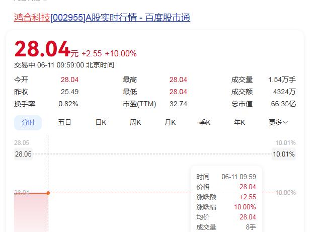 鸿合科技.jpg