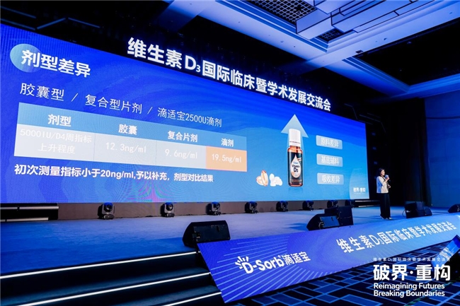 维生素D3国际临床暨学术发展交流会盛大启幕，滴适宝引领未来，共启新章！