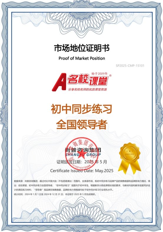 名校课堂荣获尚普咨询集团系列市场地位声明