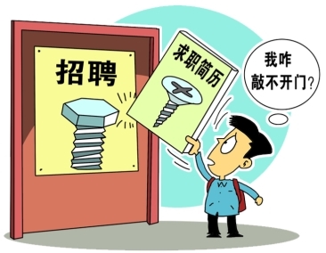 职点迷津：精准赋能，让央国企offer触手可及