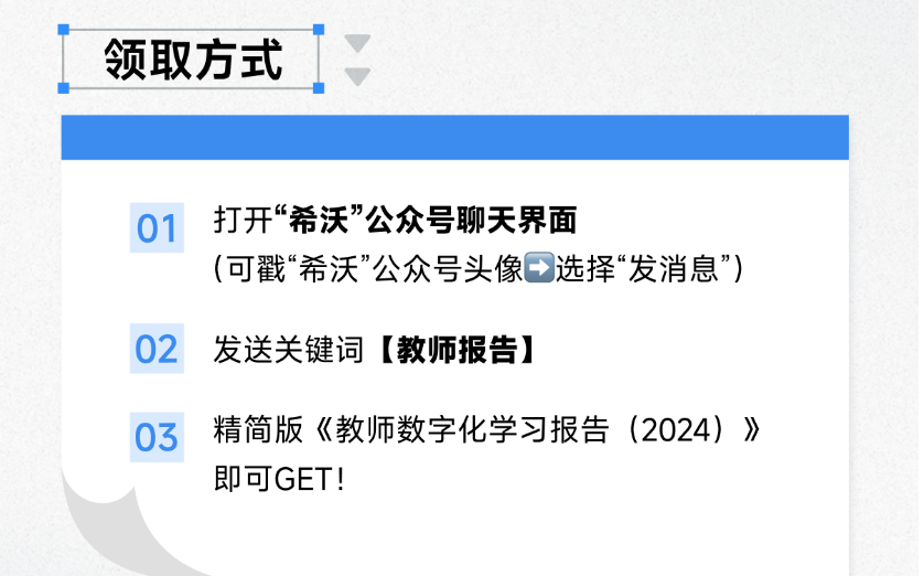 《教师数字化学习报告（2024）》正式发布！（附下载连接）